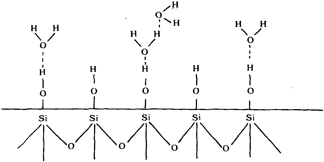 一、粘接機(jī)理